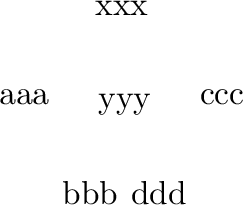 \begin{bundle}{xxx}
\chunk{aaa}
\chunk{
\begin{bundle}{yyy}
\chunk{bbb}
\chunk{ddd}
\chunk{eee}
\end{bundle}}
\chunk{ccc}
\chunk{fff}
\end{bundle}